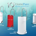 كيونت تحتفل بمرور 10 سنوات على منتجات فلتر مياه HomePure