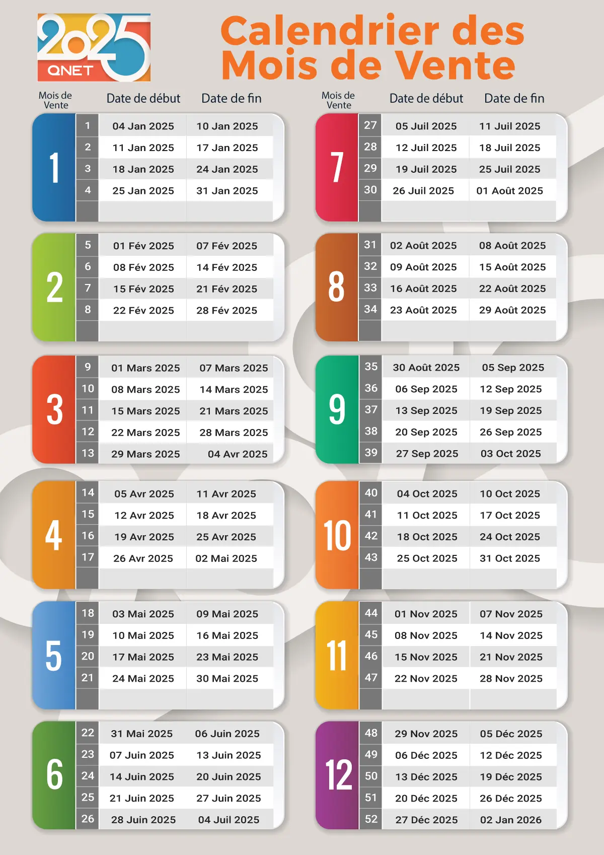 Le calendrier des ventes QNET 2025 est arrivé 2 Le calendrier des ventes QNET 2025 est arrivé